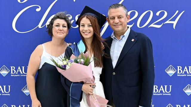 Özgür Özel'in kızını tehdit eden kişi tutuklandı