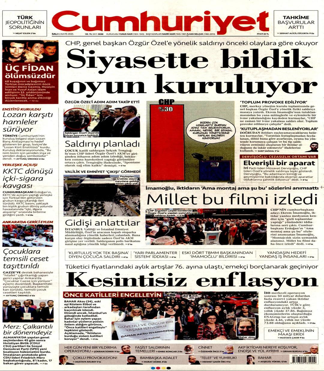 Cumhuriyet Gazetesi