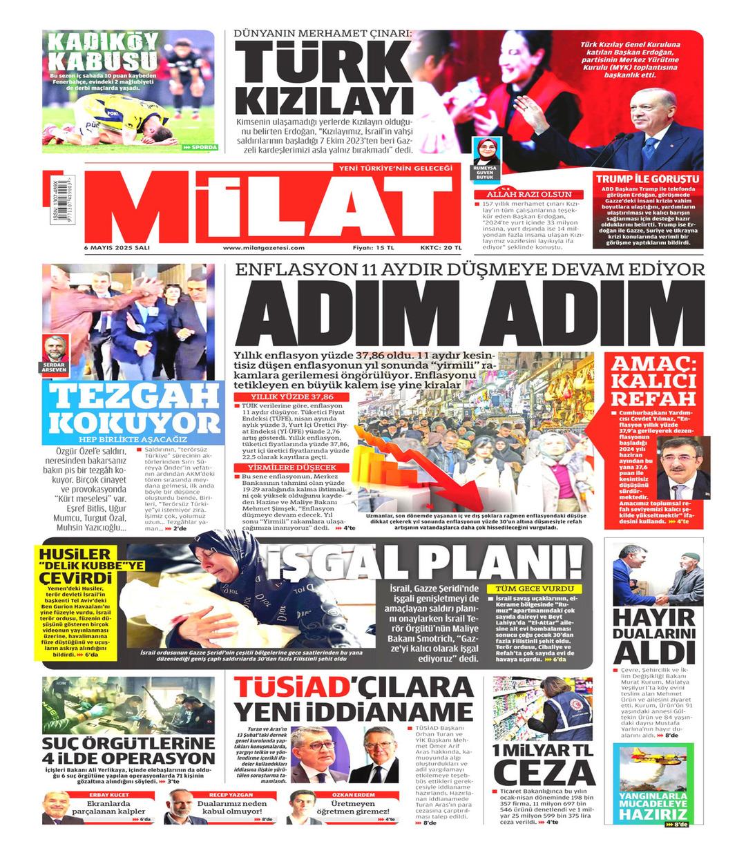Milat Gazetesi