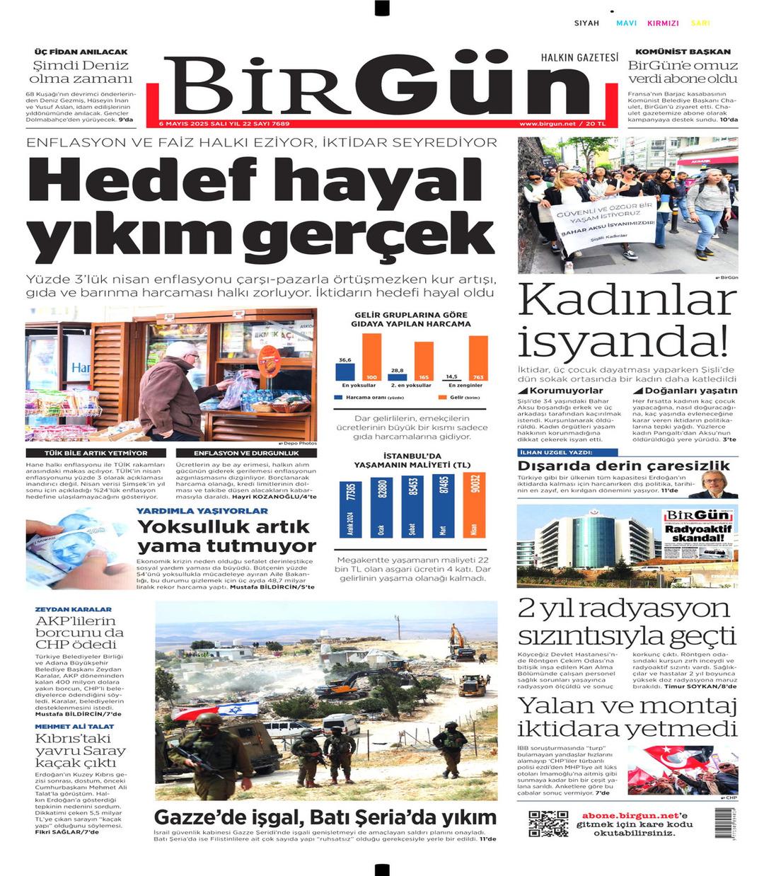 BirGün Gazetesi