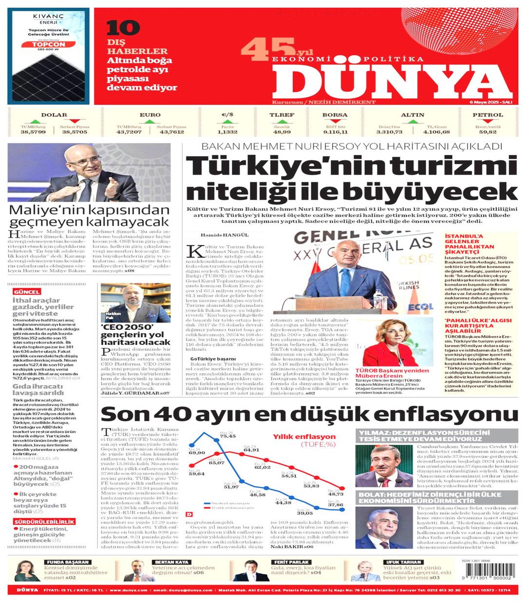 Dünya Gazetesi