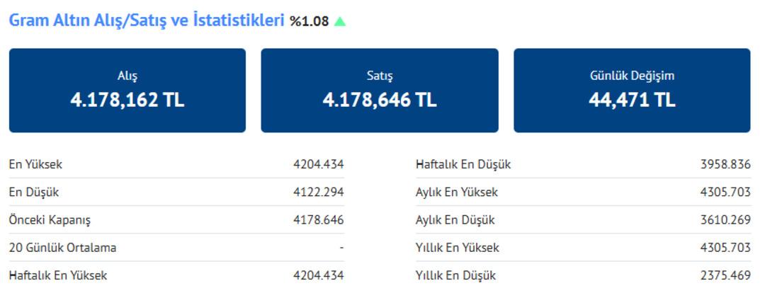 Ekran görüntüsü 2025-05-06 094501