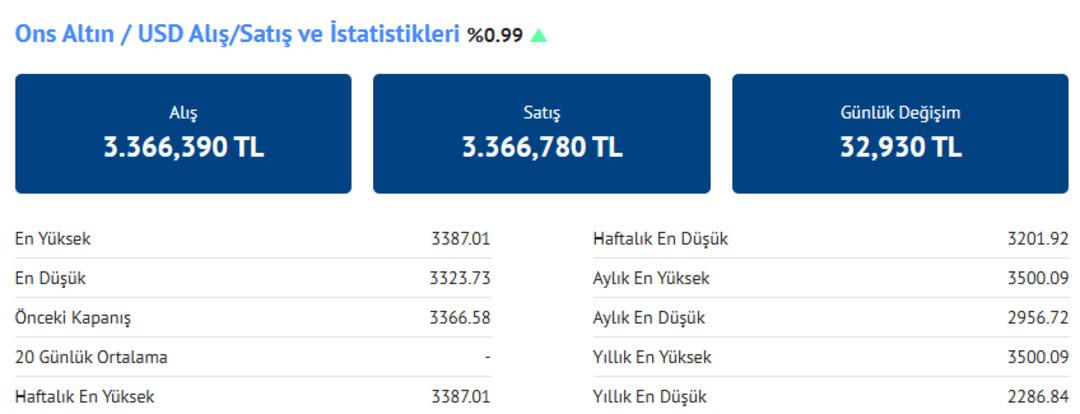 Ekran görüntüsü 2025-05-06 094529
