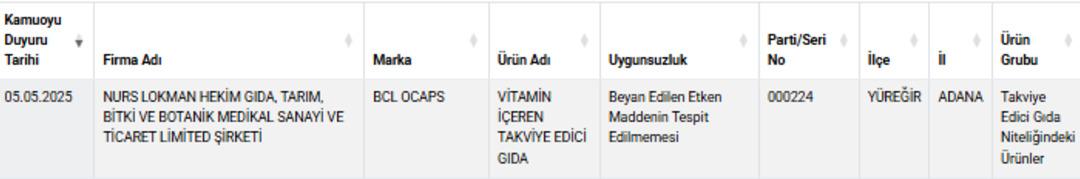 Ekran görüntüsü 2025-05-06 104812