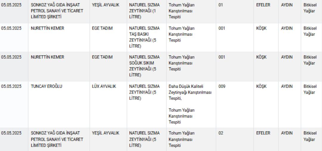 Ekran görüntüsü 2025-05-06 105025