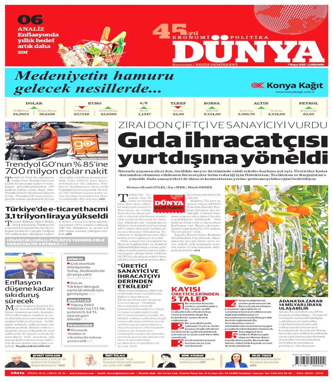 Dünya Gazetesi