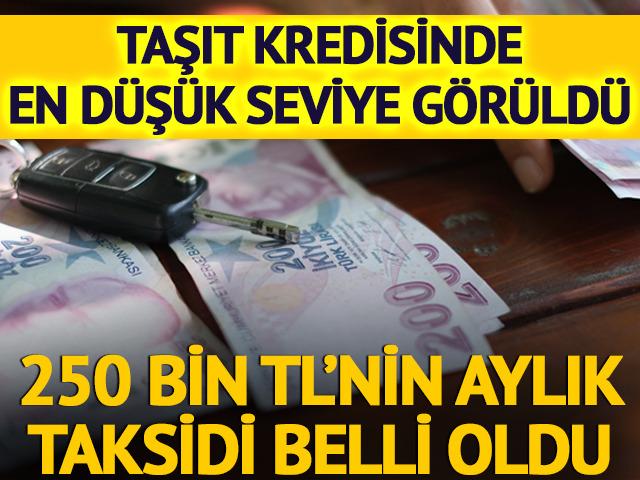 Taşıt kredisinde en düşük seviye görüldü! 250 bin TL'nin..