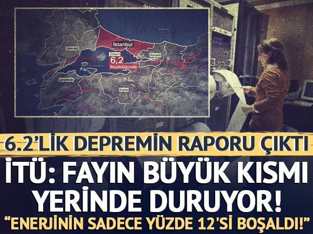 6.2'lik depremin raporu çıktı: Fayın büyük kısmı yerinde duruyor!