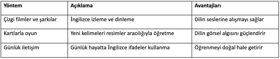 Ekran Resmi 2025-05-07 17.39.35