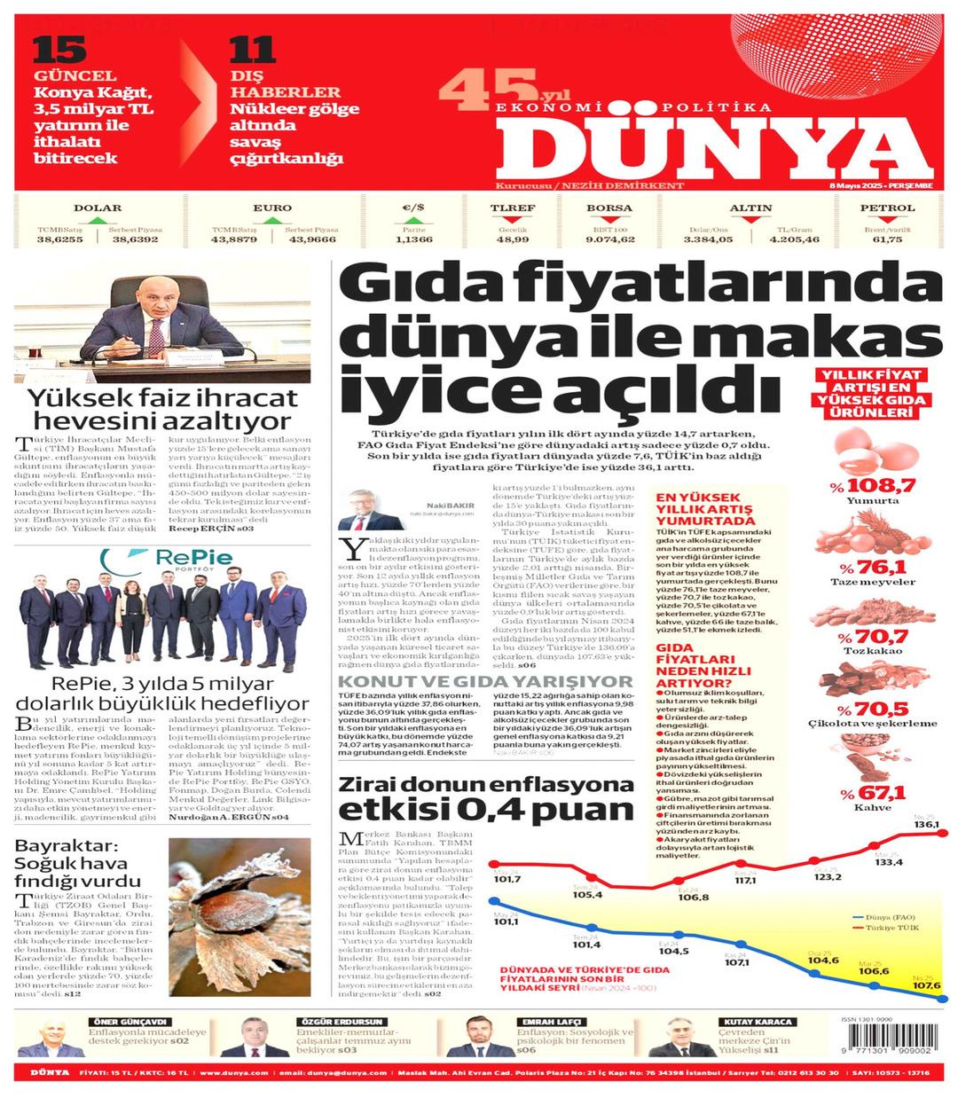 Dünya gazetesi