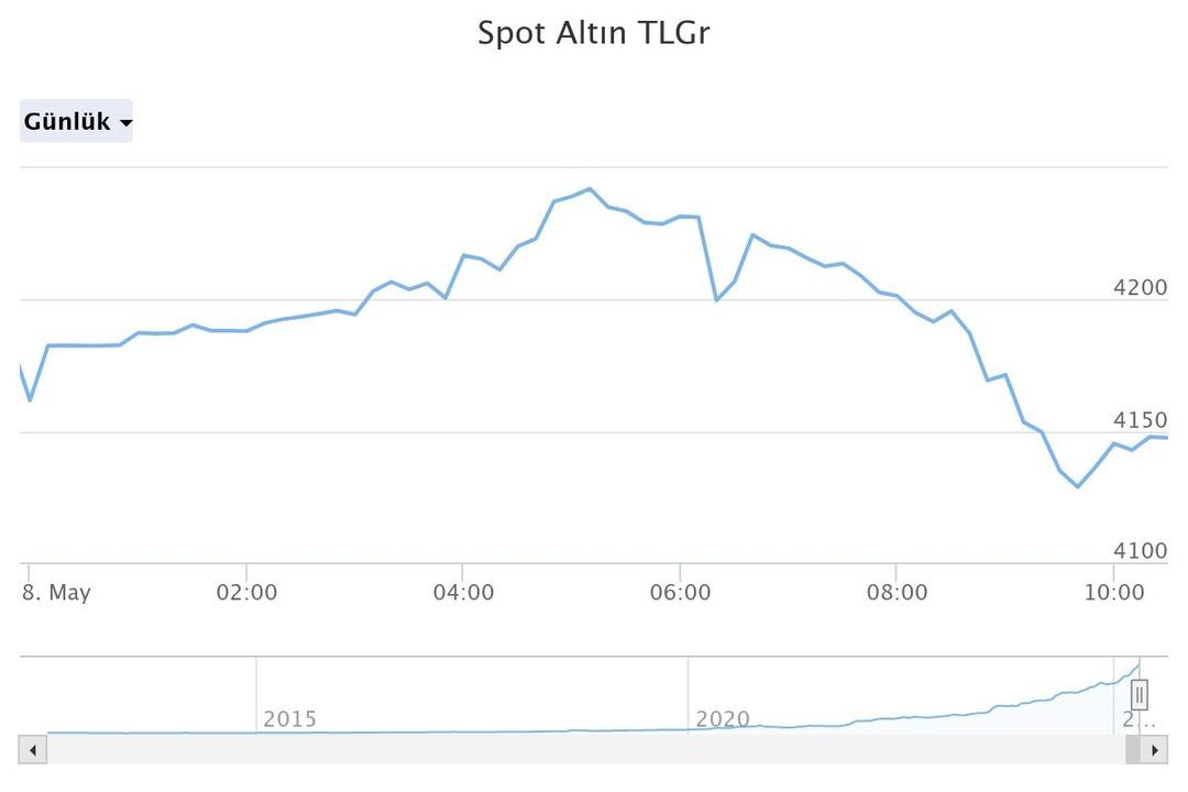 spot-altn-tlgr (25)