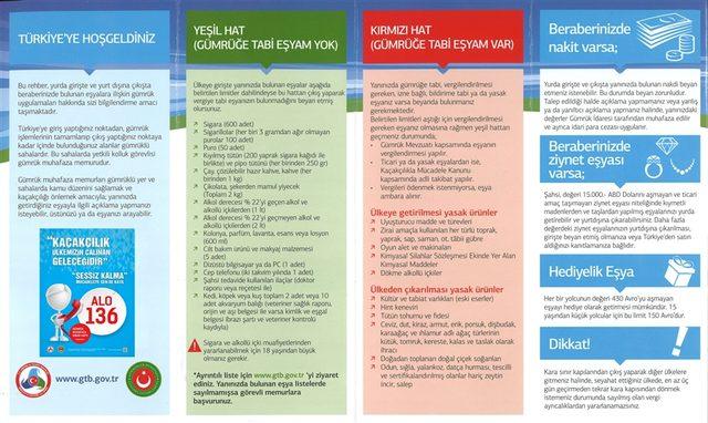 Yurtdışına çıkarken endemik bitkilere dikkat;Yolcular için Gümrük Rehberi uygulamaya geçti