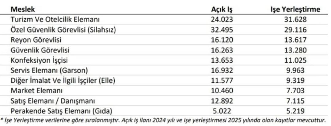 Ekran görüntüsü 2025-05-10 074123