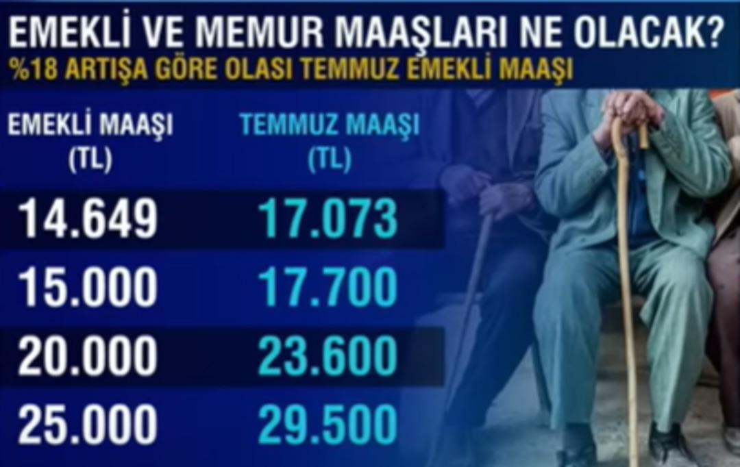 Ekran görüntüsü 2025-05-10 082419