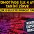 Otomotiv'de rekor üstüne rekor ! 4 ayda tarihi zirve