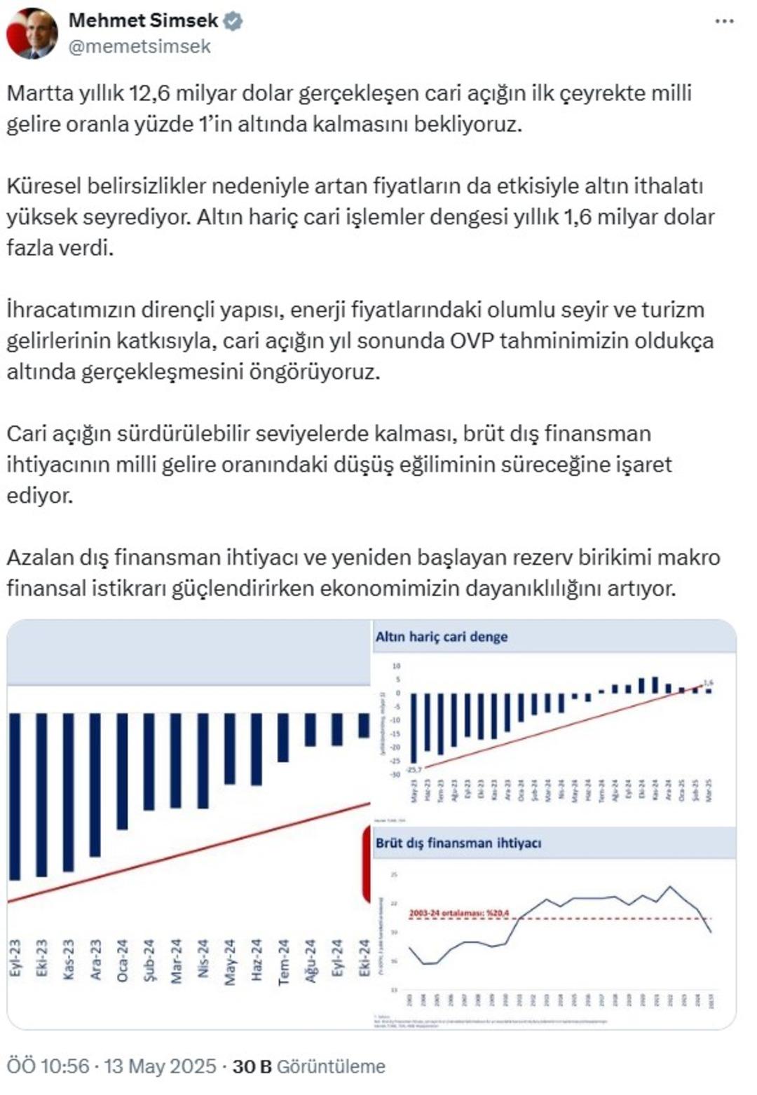 şimşekkk