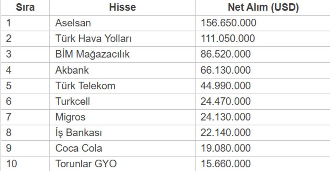 Ekran görüntüsü 2025-05-13 163718