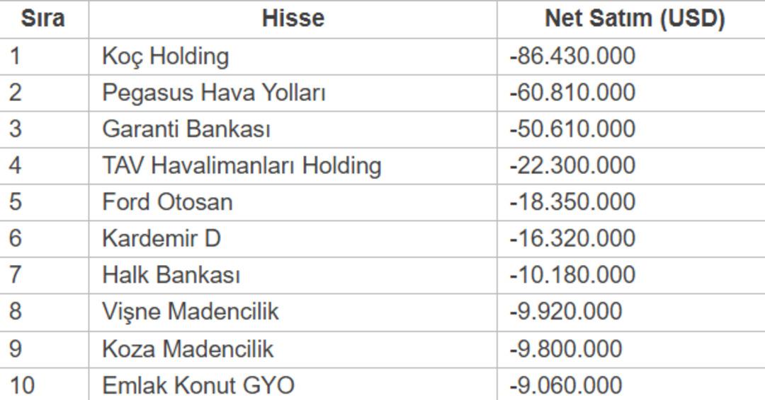 Ekran görüntüsü 2025-05-13 163736
