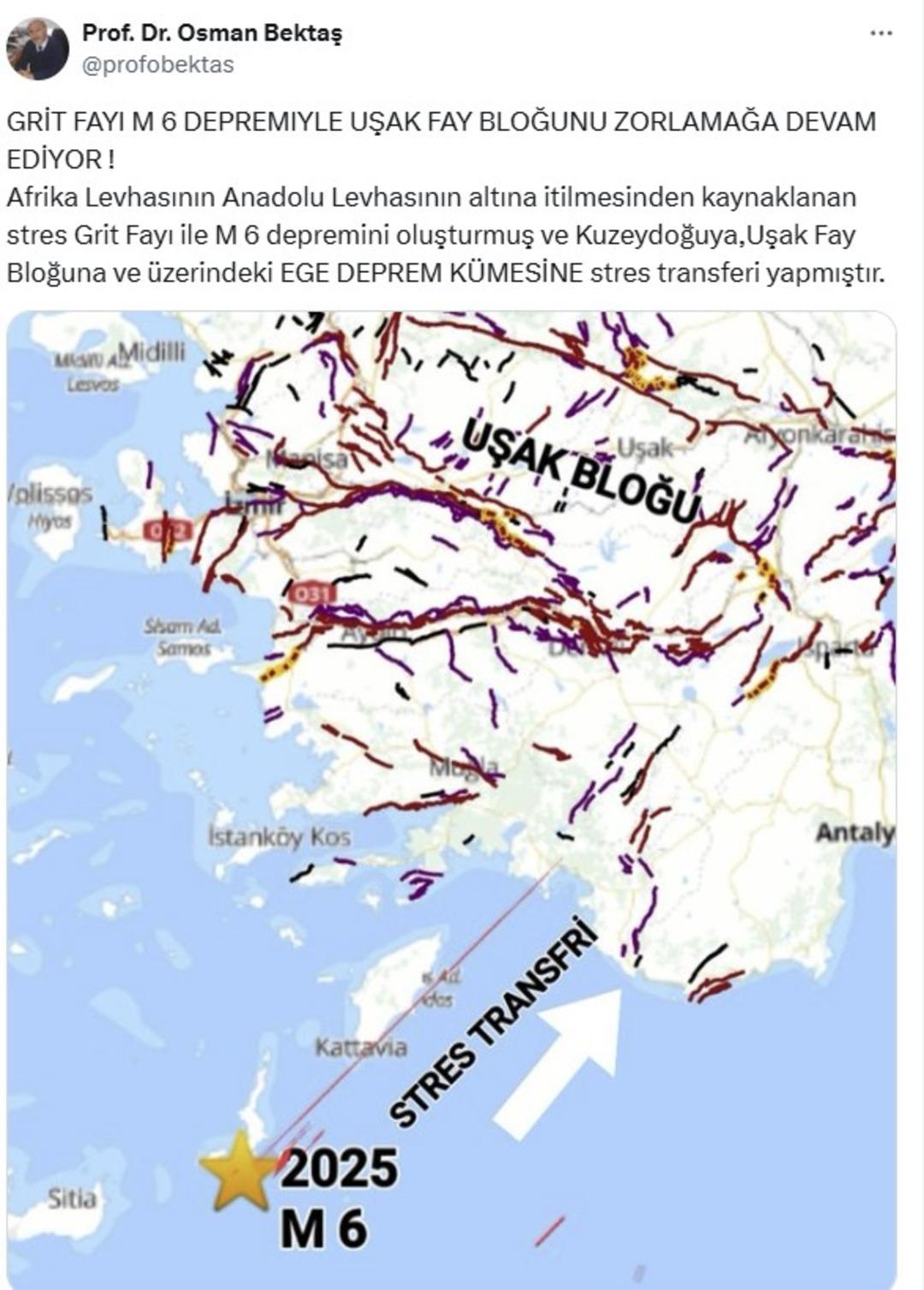 bektaş