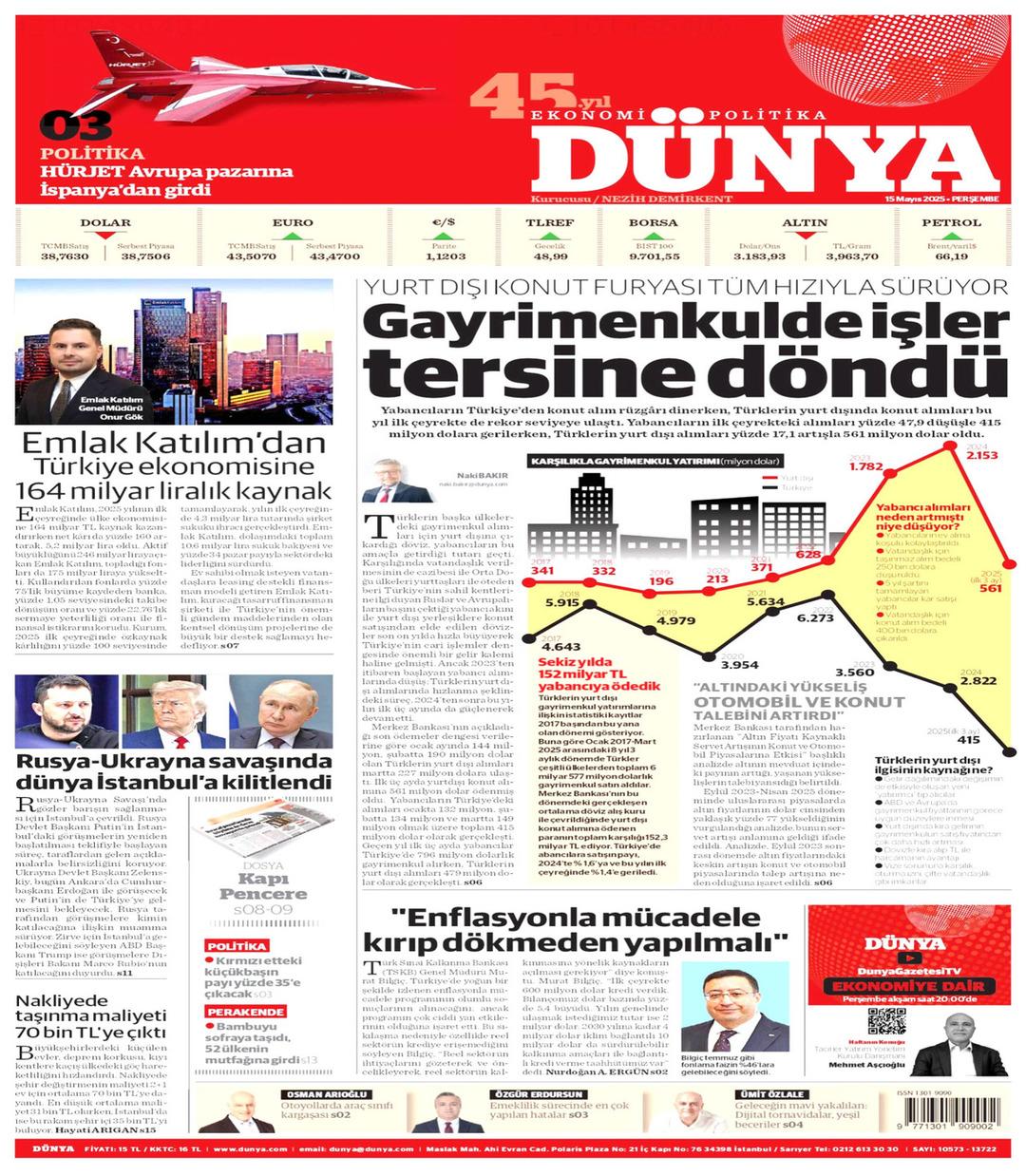 Dünya Gazetesi