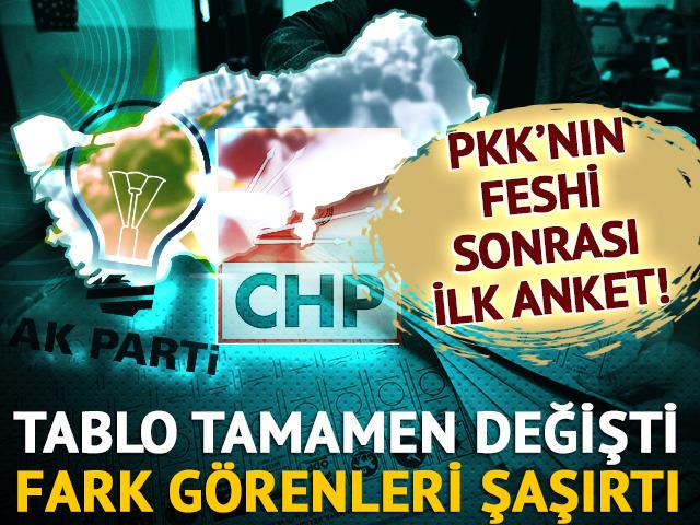 PKK'nın feshi sonrası ilk ankette dikkat çeken tablo! Birinci parti değişti: Fark görenleri şaşırttı