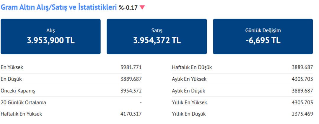 Ekran görüntüsü 2025-05-15 142345