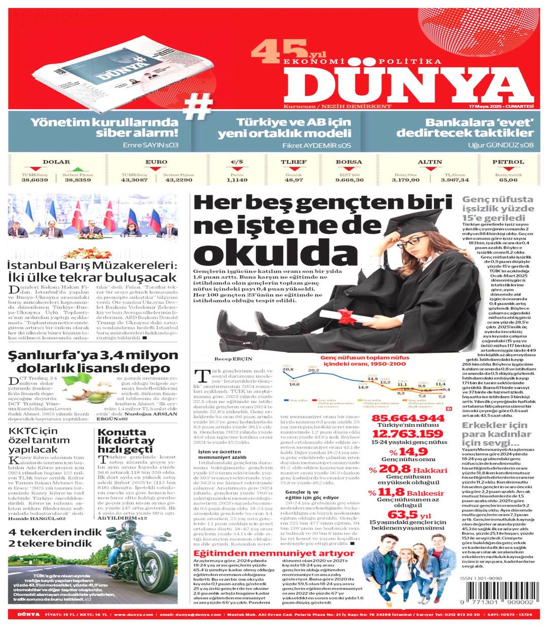 Dünya Gazetesi
