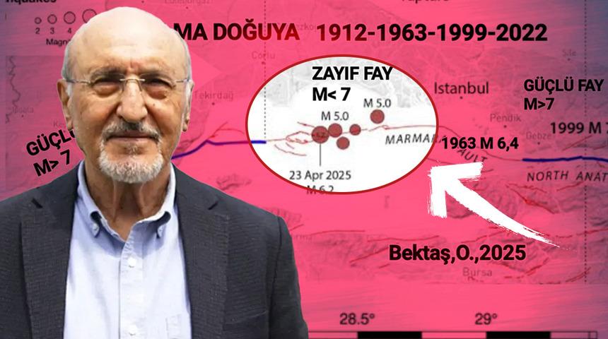 Marmara depremi için ezber bozan 'San Andreas Fayı' örneği! Prof. Dr. Osman Bektaş uyardı: ‘Türkiye'de depremler çoğalacak!’ 