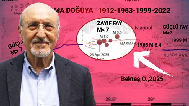 Marmara depremi için ezber bozan 'San Andreas Fayı' örneği! Prof. Dr. Osman Bektaş uyardı: ‘Türkiye'de depremler çoğalacak!’ 