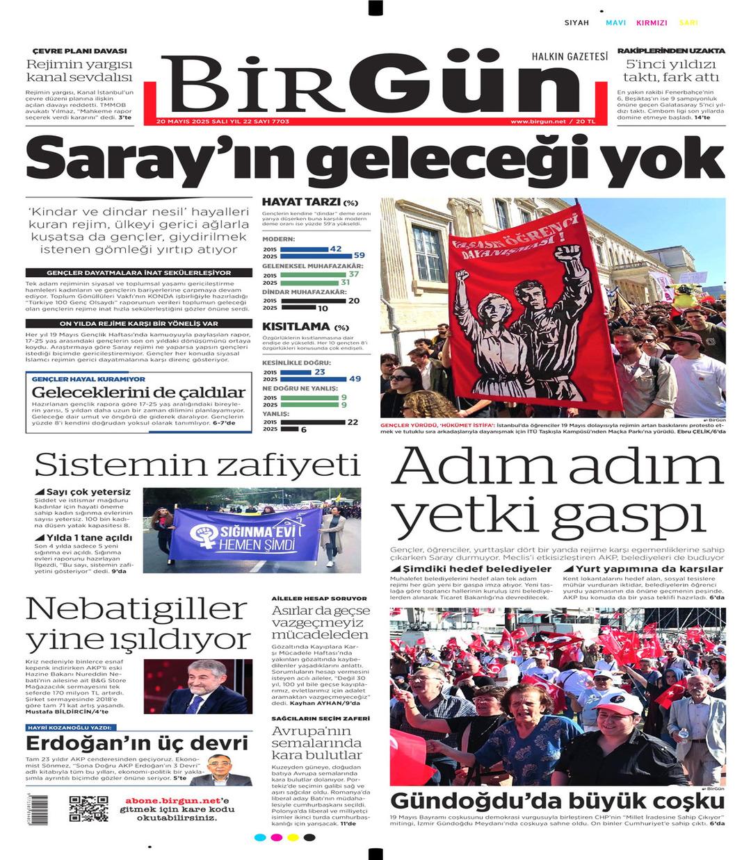 BirGün Gazetesi