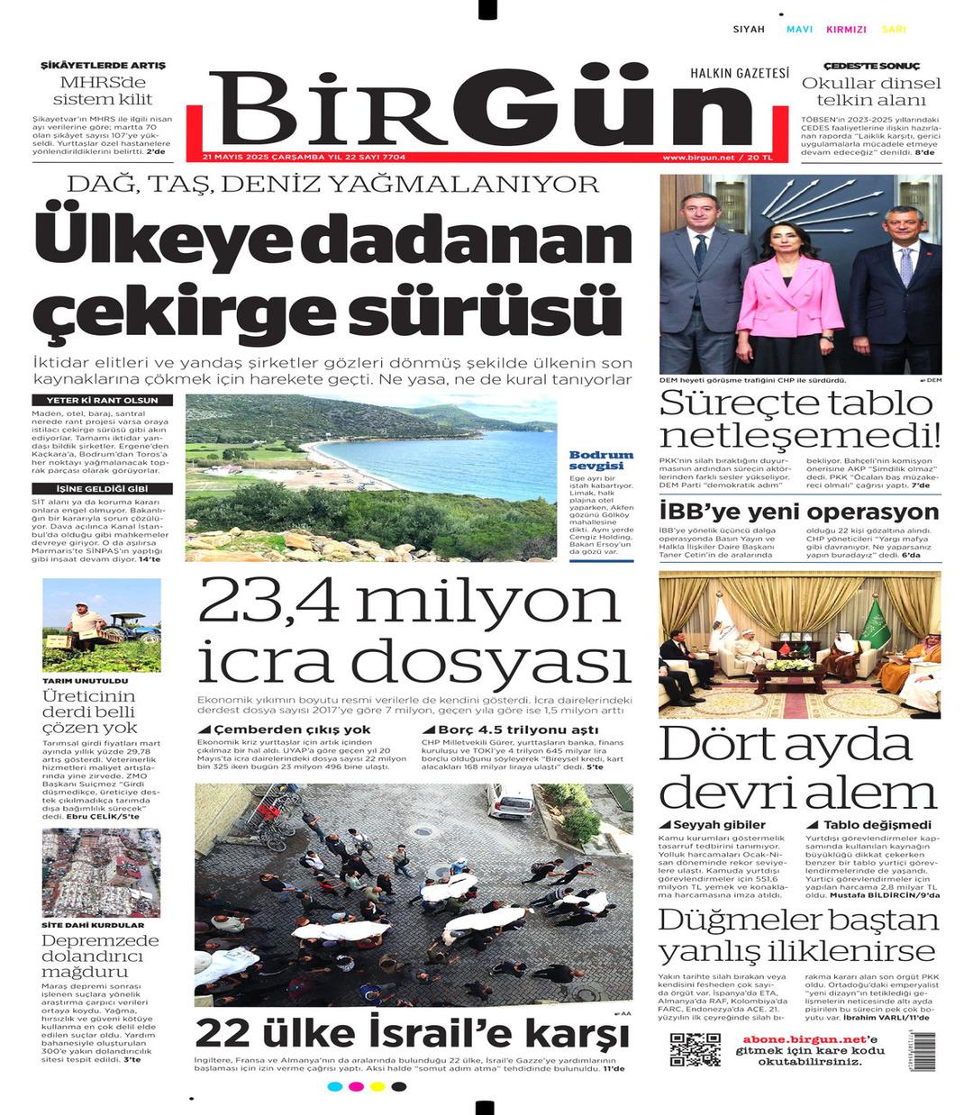BirGün Gazetesi