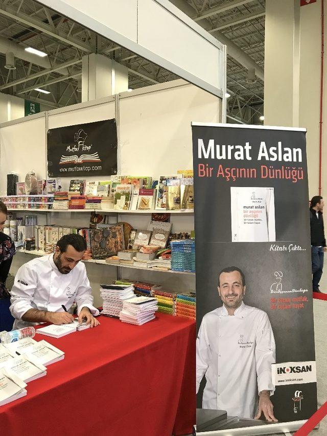 Murat Aslan’ın 