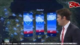 Meteoroloji'den hava durumuyla ilgili yeni uyarı! Perşembe ve Cuma gününe dikkat