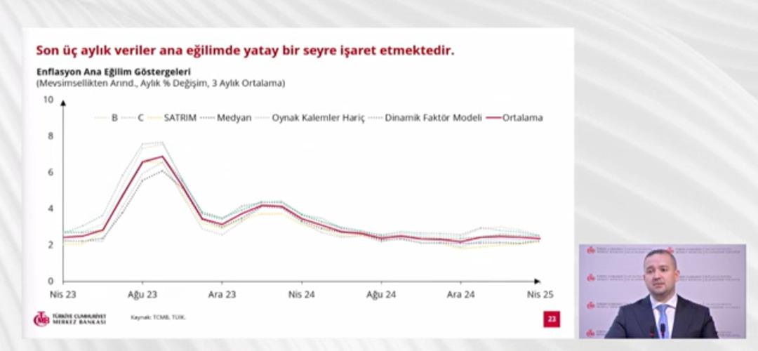 Ekran görüntüsü 2025-05-22 104414