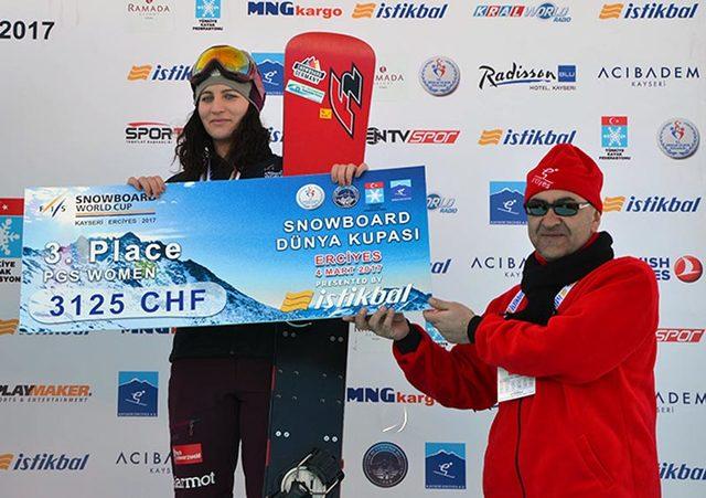 Erciyes, Dünya Snowboard Şampiyonası'na hazır