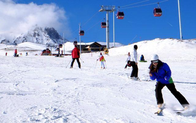 Erciyes, Dünya Snowboard Şampiyonası'na hazır