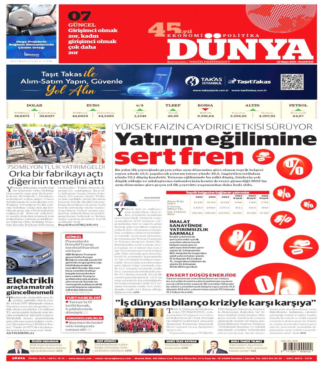 Dünya Gazetesi
