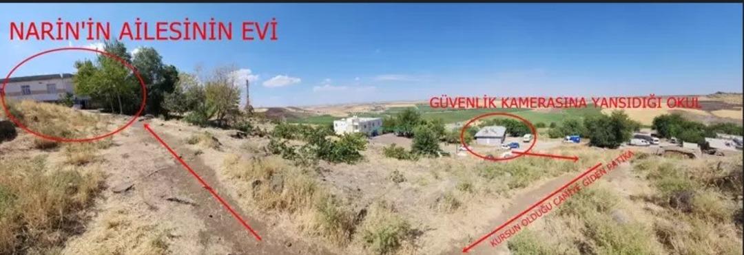 NARIN-GURAN-CINAYETI-4-SANIK-HAKKINDA-V_569638_216820