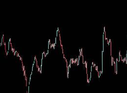 Küresel piyasalar karışık seyrediyor
