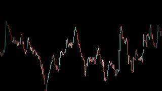 Küresel piyasalar karışık seyrediyor