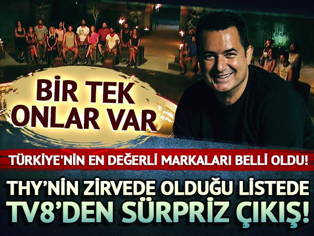 Türkiye'nin en değerli markaları belli oldu!