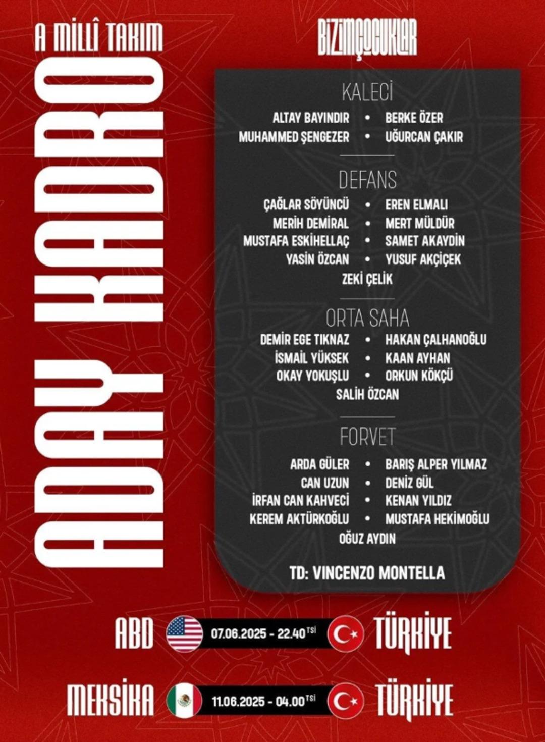 SON DAKİKA | A Milli Takım ın aday kadrosu açıklandı! Kimler listede? Montella tercihini yaptı 1