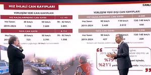 Valilere talimat verdi: "Kimse kendine güvenmesin"