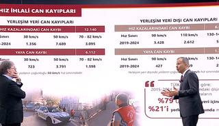 Valilere talimat verdi: "Kimse kendine güvenmesin"