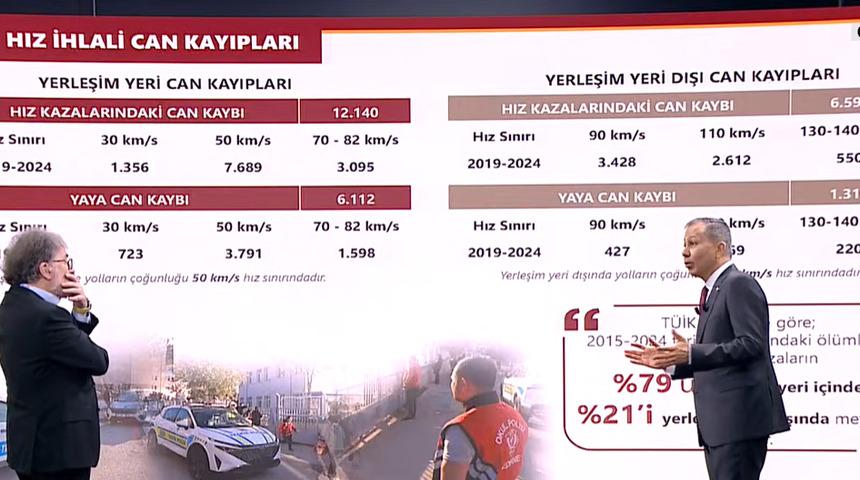 İçişleri Bakanı Ali Yerlikaya 'Valilere talimat verdim' diyerek duyurdu: "Hiç kimse kendine güvenmesin"