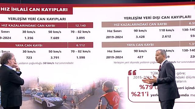 İçişleri Bakanı Ali Yerlikaya 'Valilere talimat verdim' diyerek duyurdu: Hiç kimse kendine güvenmesin