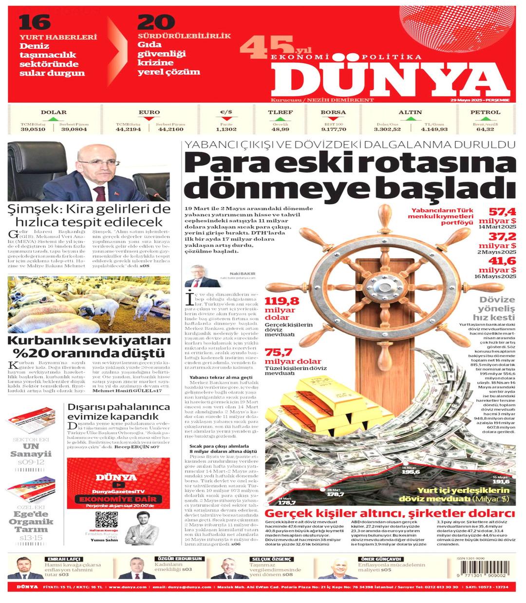 Dünya Gazetesi