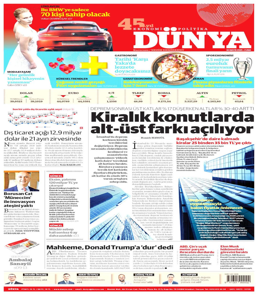 Dünya Gazetesi