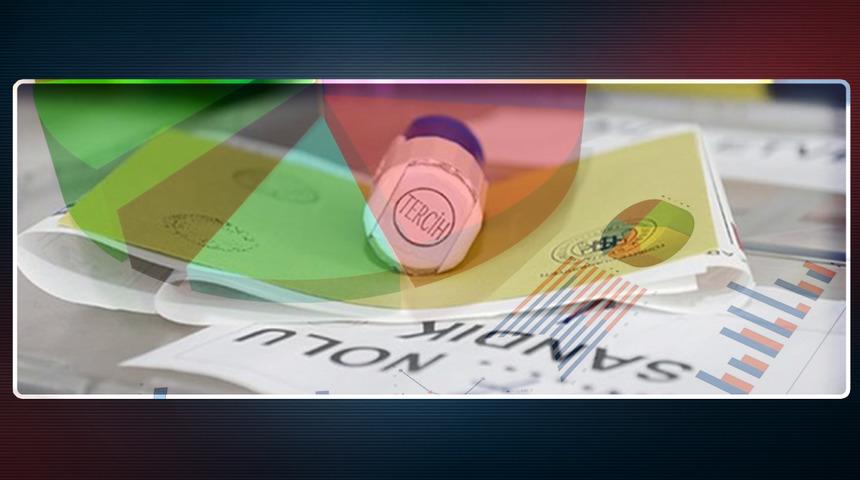 Son seçim anketi yayınlandı! CHP ile AK Parti arasında dikkat çeken fark... Bir ayda yüzde 1,5'lik düşüş yaşadılar