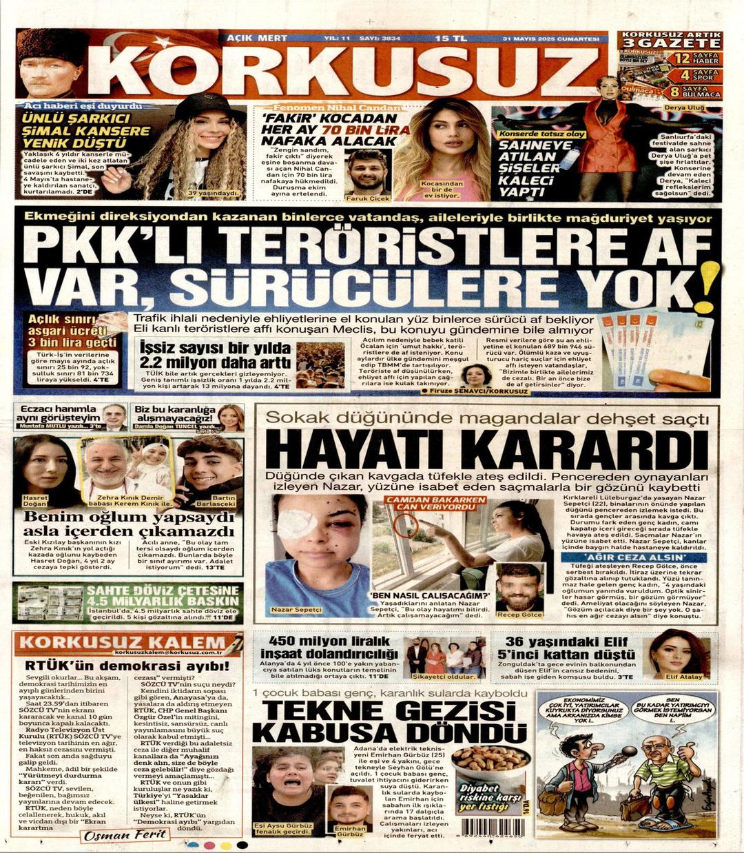 Korkusuz Gazetesi